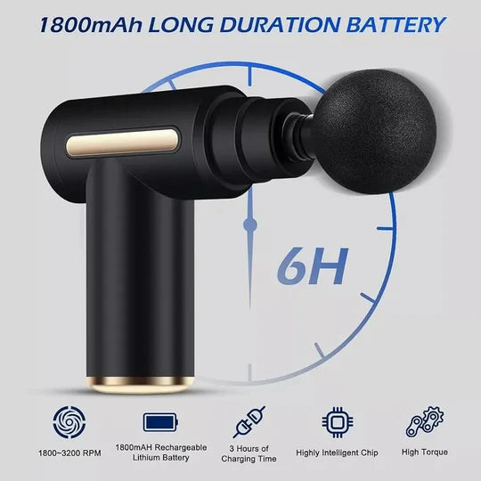 Massage Gun – Portable Deep Tissue Percussion Massager with 6 Speeds